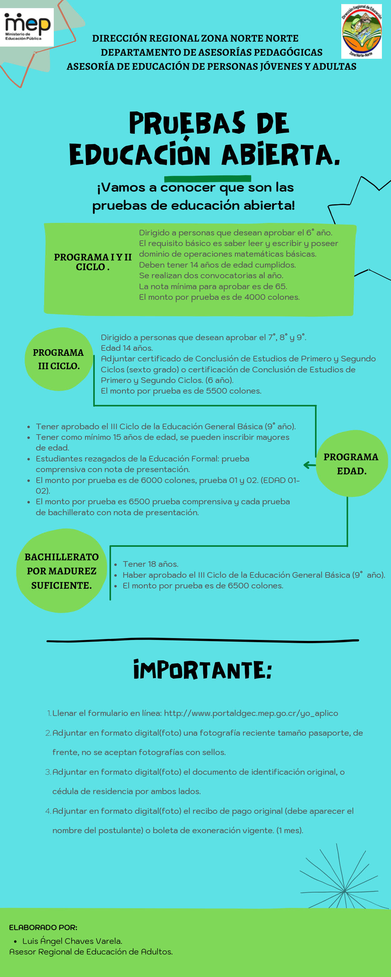 Prueba de educación abierta