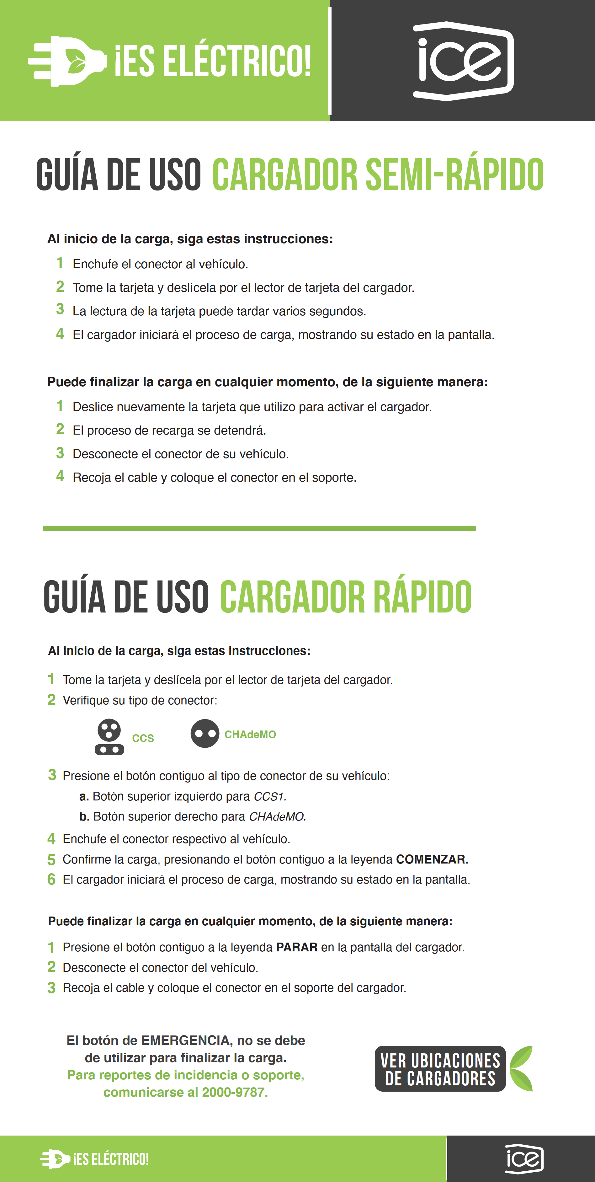 Procedimiento para recarga de automóviles